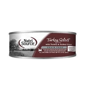 NutriSource Turkey and Turkey Liver Select, canned