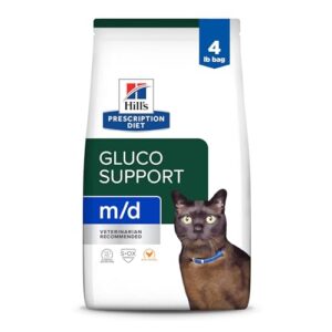 Hill’s Prescription Diet m/d GlucoSupport dry, chicken
