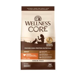 Wellness CORE Original dry, turkey and chicken
